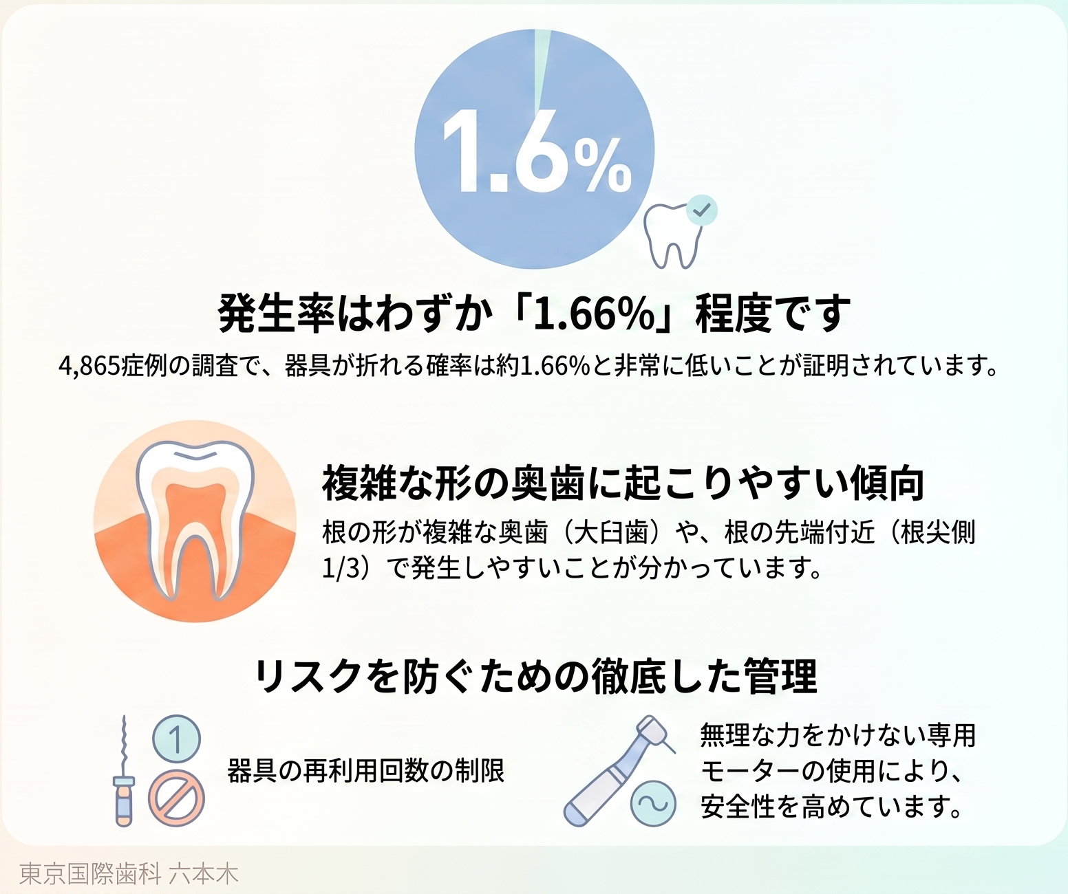 麻布十番駅に近い東京国際歯科六本木が解説する根管治療の器具破折：3つの事実